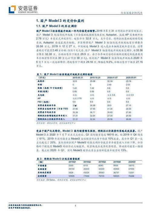 国产第二十一页,第二十一页描绘的科技与梦想画卷