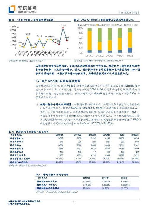 国产第二十一页,第二十一页描绘的科技与梦想画卷  第3张