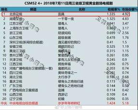 天天在线国产,构建国产科技新格局 第2张 天天在线国产,构建国产科技新格局 第2张